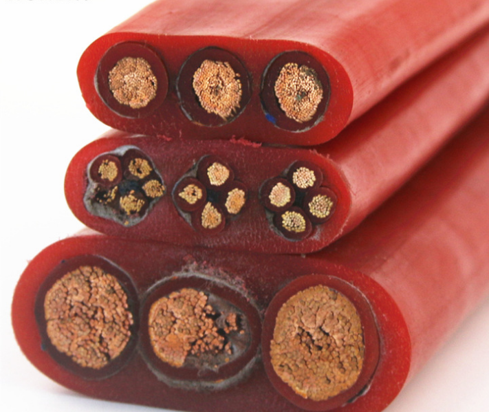 扁電纜YFFBPG-3*50+1*25+G