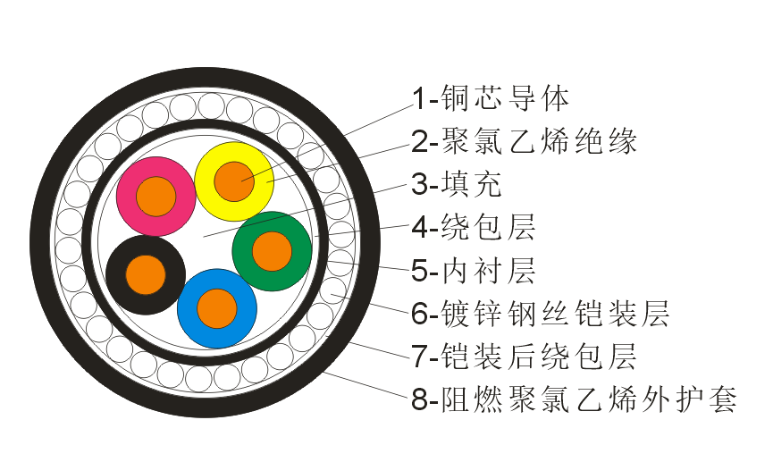 17355435656614.png 1735543555780.png